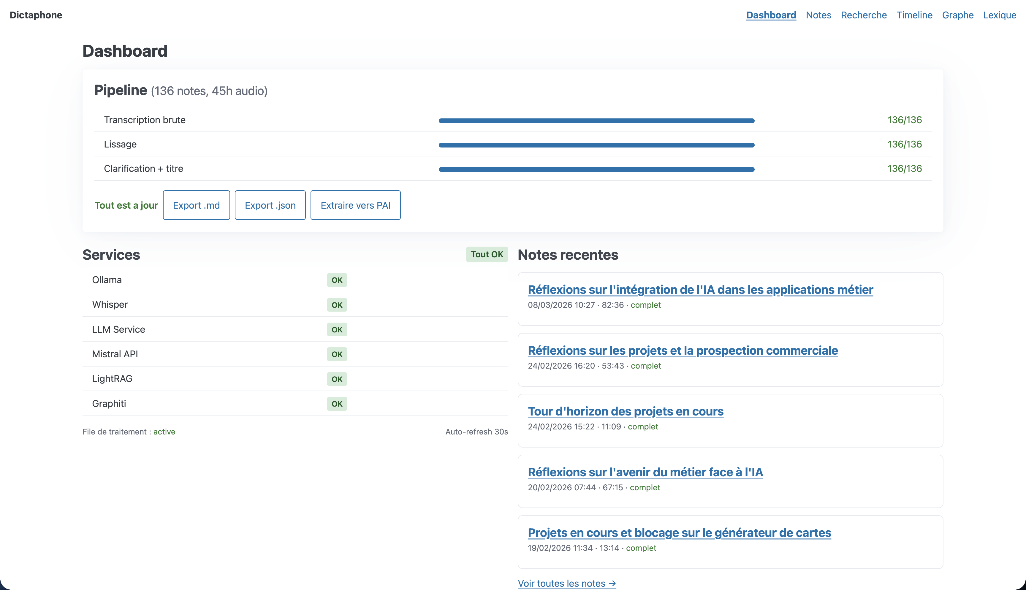 Dashboard : pipeline de traitement, services actifs, notes récentes
